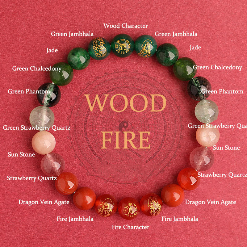 Pulsera de la suerte con Buddha Stones, cinco elementos, varios cristales de ágata, ágata roja del sur, cuarzo fresa, piedra solar, citrino