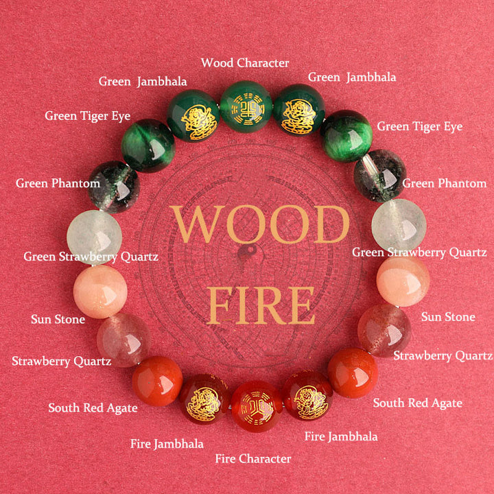 Pulsera de la suerte con Buddha Stones, cinco elementos, varios cristales de ágata, ágata roja del sur, cuarzo fresa, piedra solar, citrino
