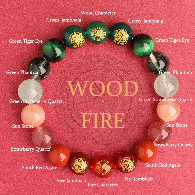 Pulsera de la suerte con Buddha Stones, cinco elementos, varios cristales de ágata, ágata roja del sur, cuarzo fresa, piedra solar, citrino