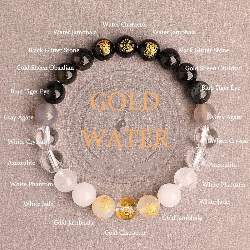 Pulsera de la suerte con Buddha Stones, cinco elementos, varios cristales de ágata, ágata roja del sur, cuarzo fresa, piedra solar, citrino
