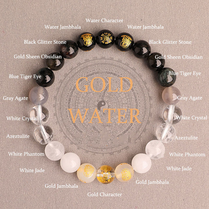 Pulsera de la suerte con Buddha Stones, cinco elementos, varios cristales de ágata, ágata roja del sur, cuarzo fresa, piedra solar, citrino