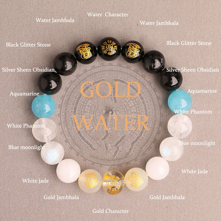 Pulsera de la suerte con Buddha Stones, cinco elementos, varios cristales de ágata, ágata roja del sur, cuarzo fresa, piedra solar, citrino