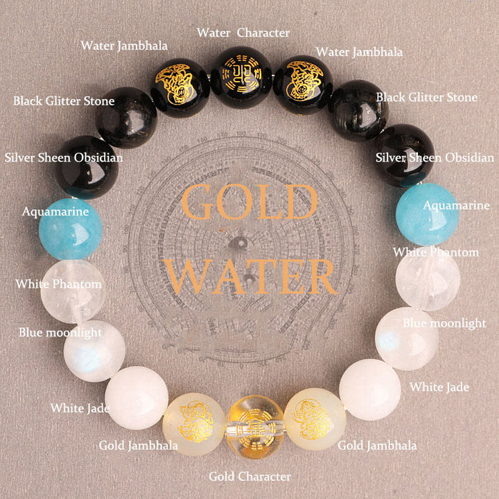 Pulsera de la suerte con Buddha Stones, cinco elementos, varios cristales de ágata, ágata roja del sur, cuarzo fresa, piedra solar, citrino
