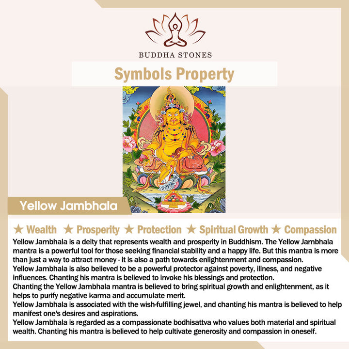 Pulsera de plata de ley 925 con cinco formas de conexión con el dios de la riqueza y Buddha Stones con hilo rojo - image 7