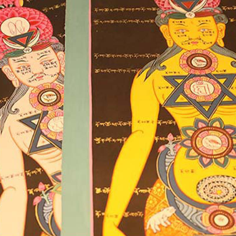 Pintura Thangka Tibetana de Buddha Stones , Decoración Curativa Hecha a Mano (Estilo Aleatorio)