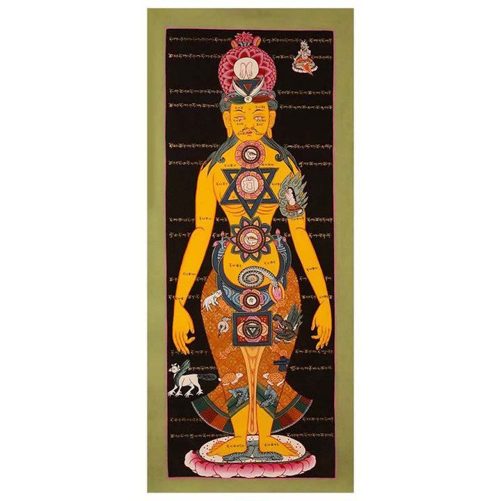 Pintura Thangka Tibetana de Buddha Stones , Decoración Curativa Hecha a Mano (Estilo Aleatorio)