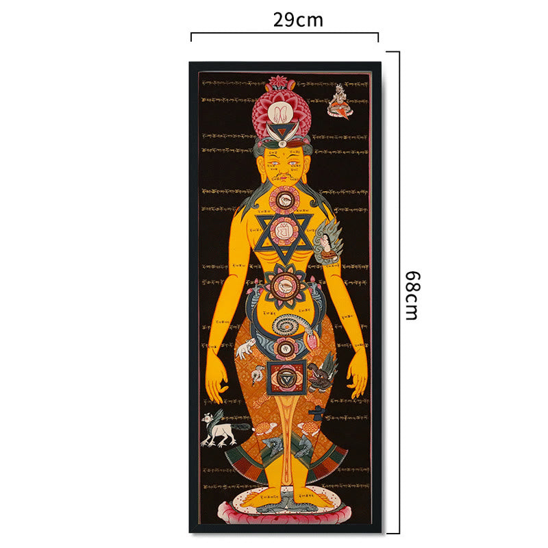Pintura Thangka Tibetana de Buddha Stones , Decoración Curativa Hecha a Mano (Estilo Aleatorio)