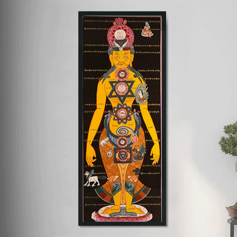 Pintura Thangka Tibetana de Buddha Stones , Decoración Curativa Hecha a Mano (Estilo Aleatorio)