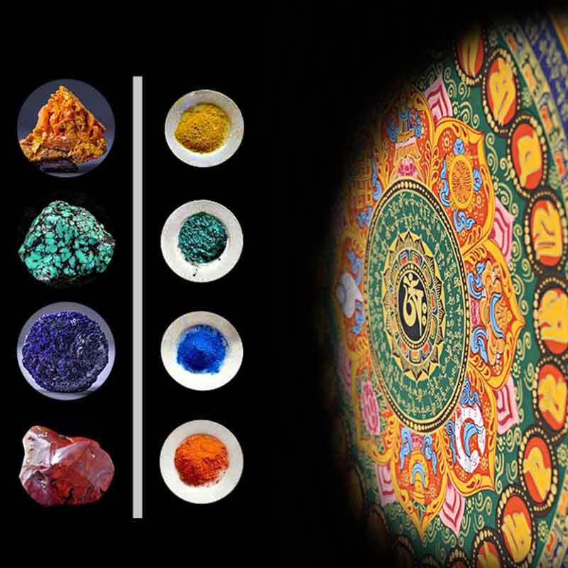 Pintura Thangka tibetana con Buddha Stones , escritura Om Mani Padme Hum, decoración hecha a mano (estilo aleatorio)