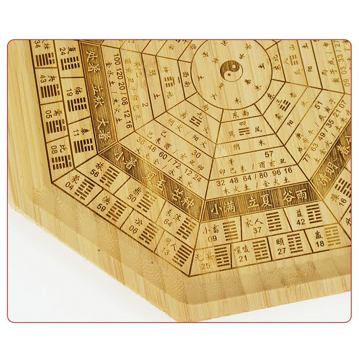 Mapa de Bagua de Bambú Feng Shui Mapa de Energía de Armonía