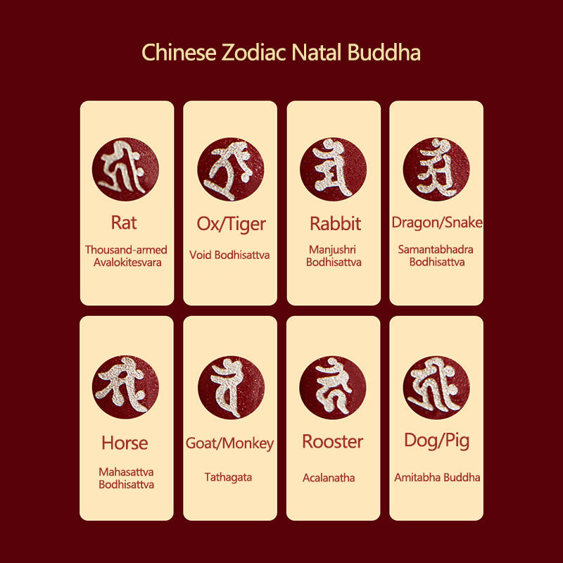 Colgante de collar de cadena de protección con amuleto de cinabrio de Buda natal del zodiaco chino - image 19