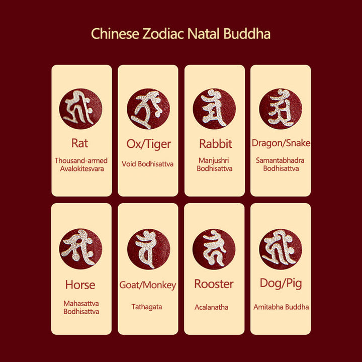 Colgante de collar de cadena de protección con amuleto de cinabrio de Buda natal del zodiaco chino - image 19