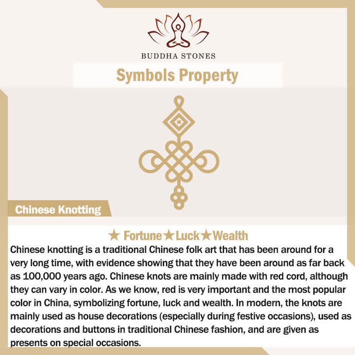Feng Shui Bagua Mapa Chino Anudado Armonía Energía Mapa Espejo