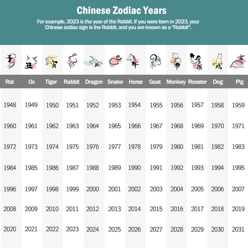 Mini peine portátil de la paz de sándalo verde del zodiaco chino
