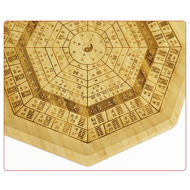 Mapa de Bagua de Bambú Feng Shui Mapa de Energía de Armonía
