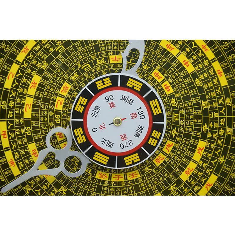 Reloj de pared con mapa de energía de equilibrio de mapa Feng Shui Bagua - image 23