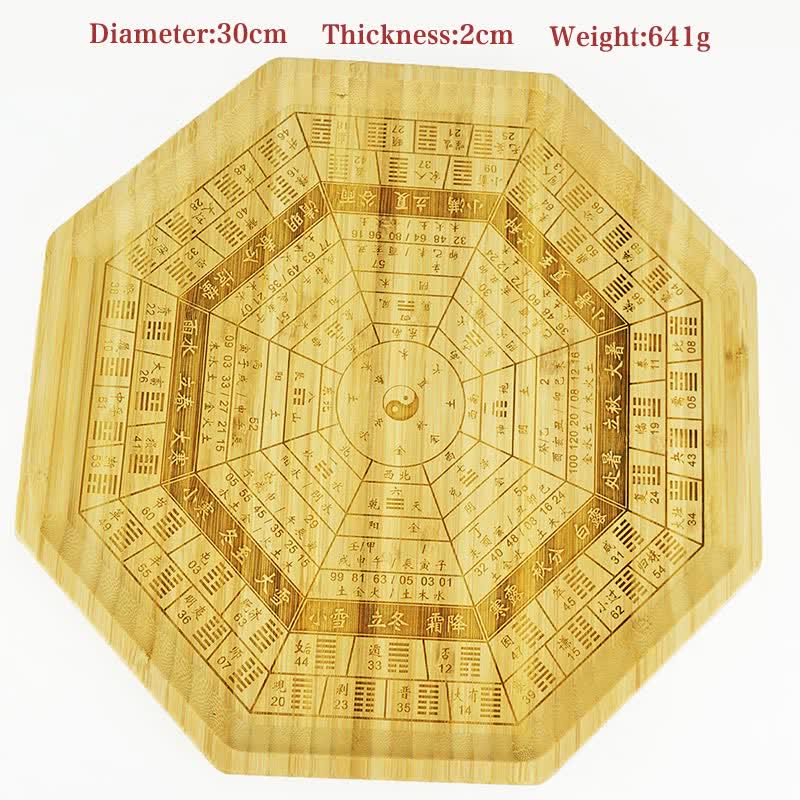 Mapa de Bagua de Bambú Feng Shui Mapa de Energía de Armonía