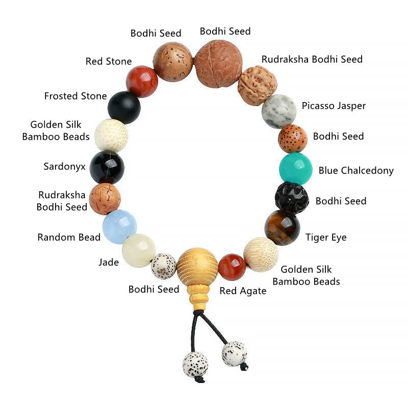 Paquete de regalo de meditación con Buddha Stones tibetana que crea una conexión espiritual más profunda
