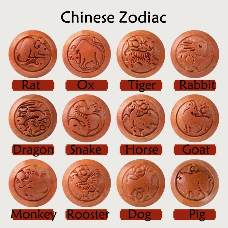 Pulsera de riqueza de cinabrio tallada con carácter del zodíaco chino, madera de melocotón Natural, Buddha Stones