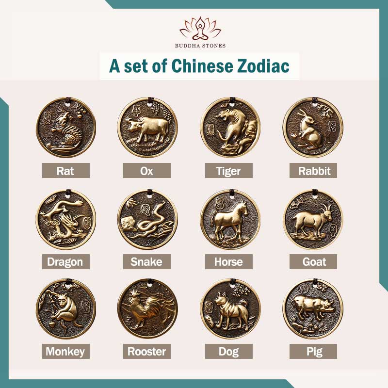 Decoración del llavero de la suerte de cobre del zodiaco chino
