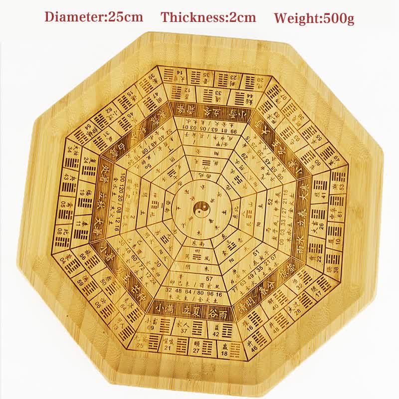 Mapa de Bagua de Bambú Feng Shui Mapa de Energía de Armonía - Mapa Bagua de sesenta y cuatro trigramas de 25 cm - image 24