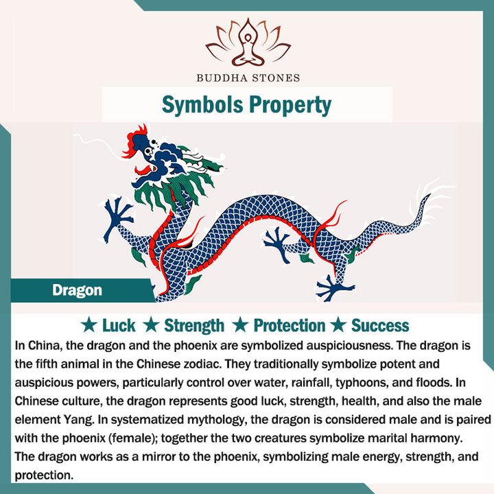 Pulsera de la suerte con protección de acero titanio y dragón de Buddha Stones - image 32